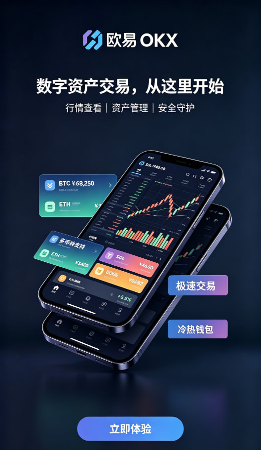欧交易所app官网登录充值与交易操作界面